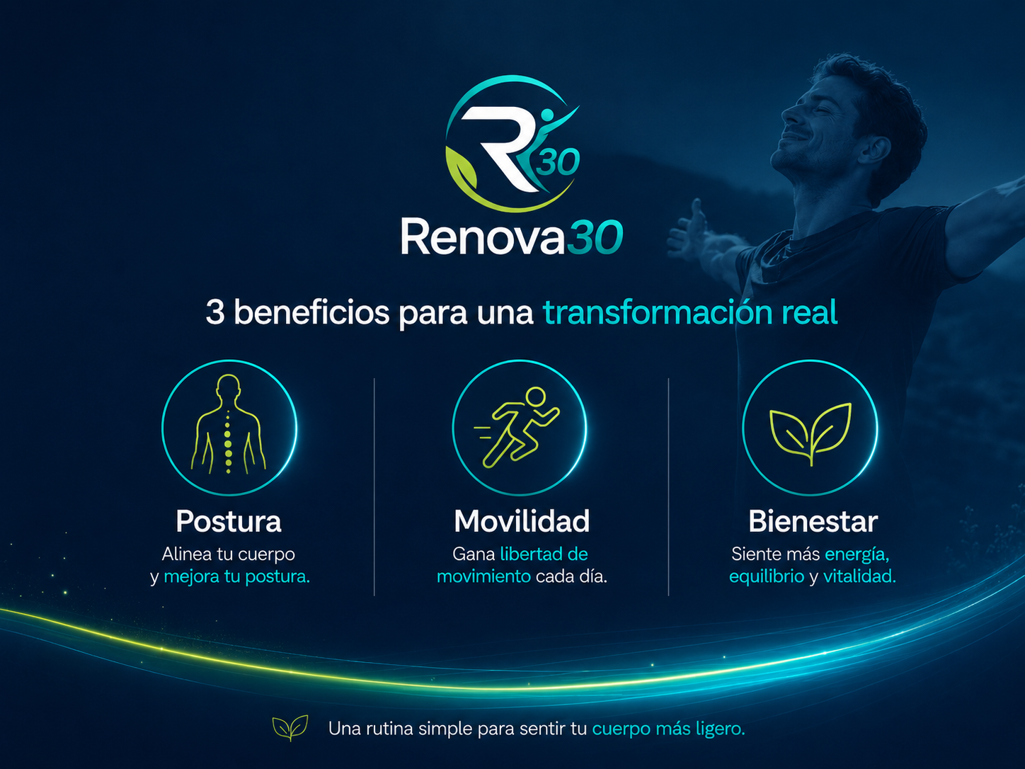 3 beneficios: postura, movilidad, bienestar